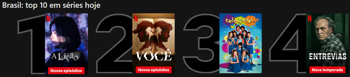 entrevias top10