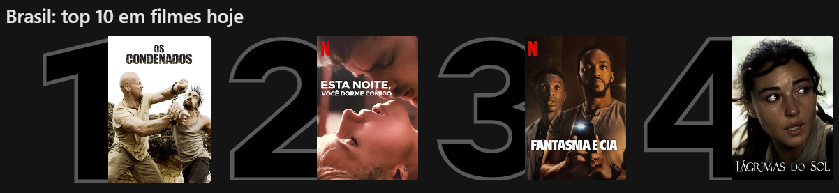 lagrimas do sol top10