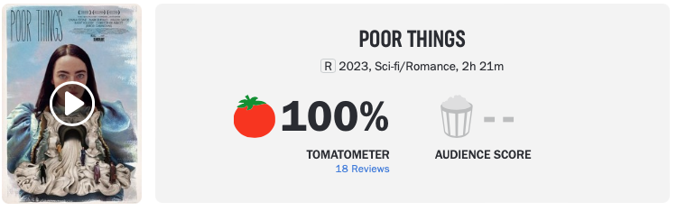 O novo filme com Emma Stone aclamado pela crítica com 100% de aprovação 