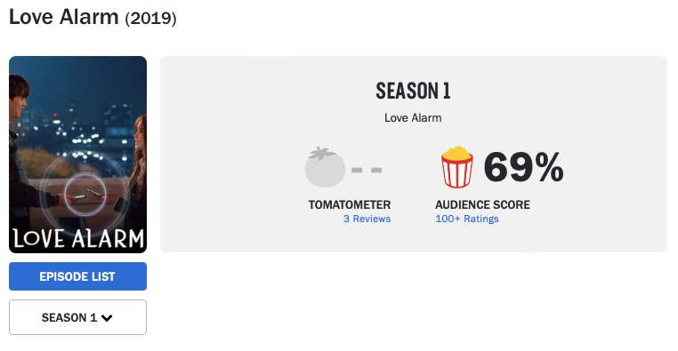 love alarm rotten tomatoes