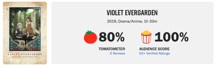 Anime na netflix Violet Evergarden