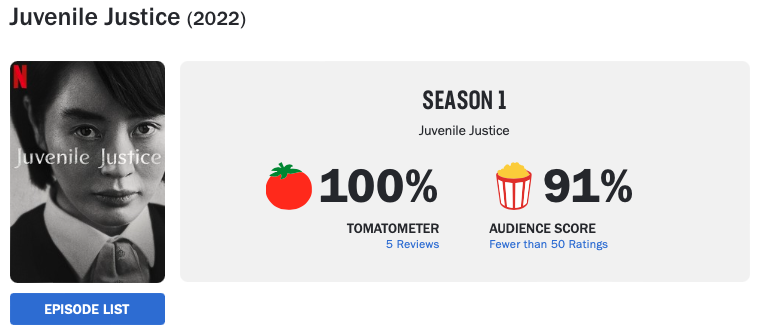 dorama de advocacia na netflix: Juvenile Justice rotten