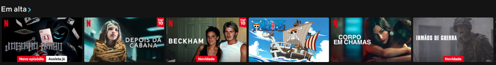 série de guerra na netflix: Irmãos de Guerra em alta