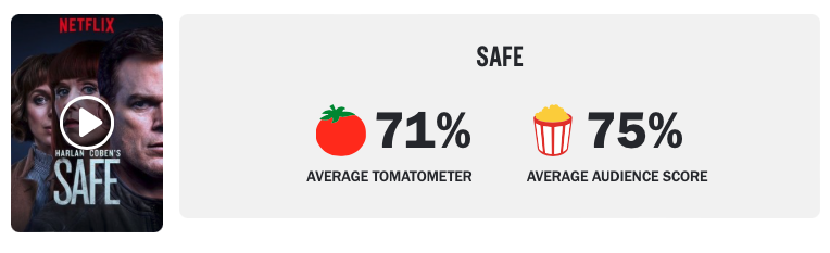 série de suspense da Netflix: Safe