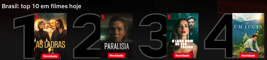 filme de drama na netflix: Um Lugar