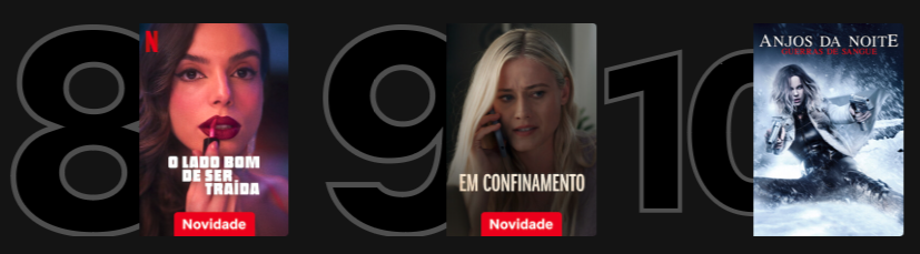 Anjos da Noite: Guerras de Sangue, filme na netflix