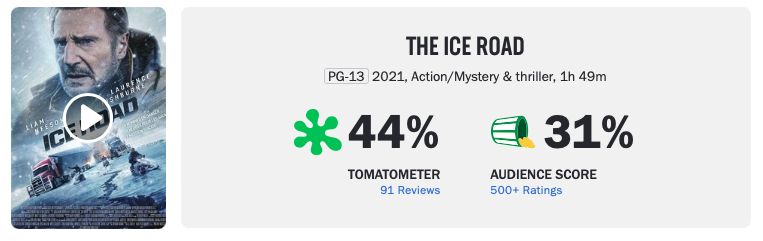 filme de ação na netflix: The Ice Road
