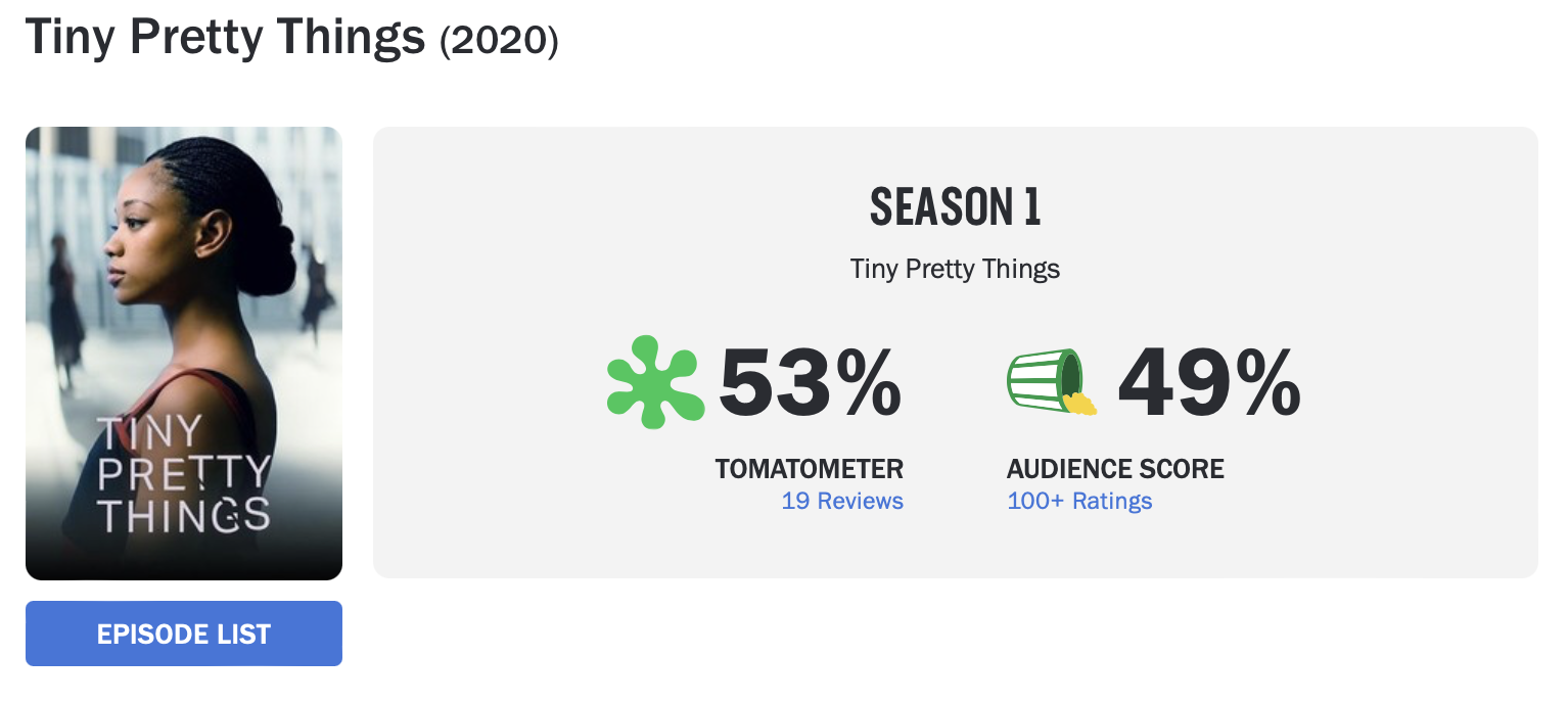 O Preço da Perfeição, série da Netflix