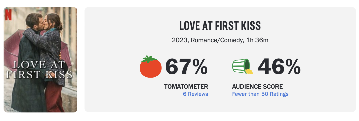 Amor ao Primeiro Beijo, filme de romance na Netflix