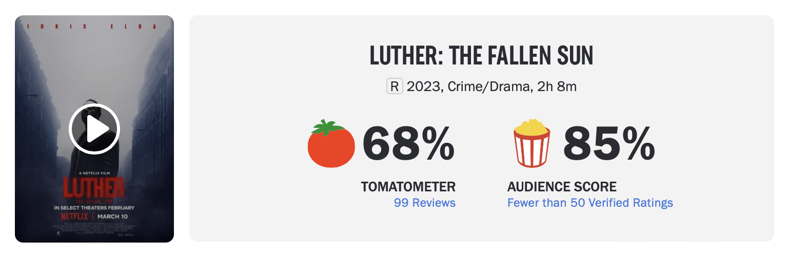 Luther: O Cair da Noite, filme da Netflix