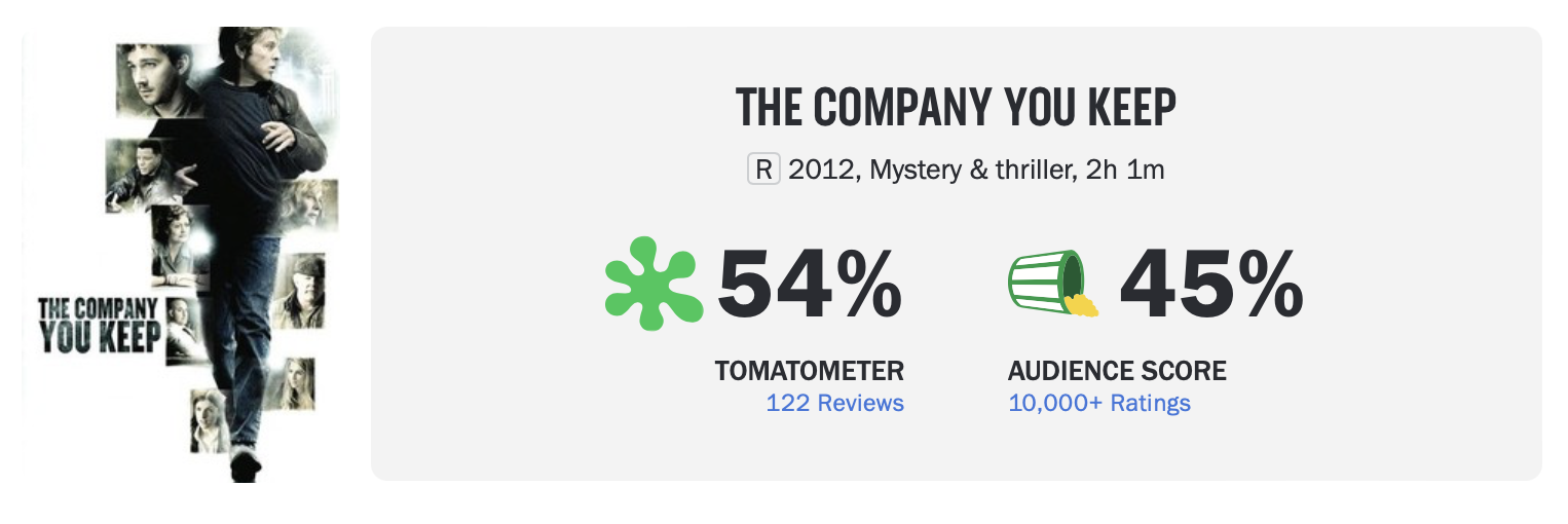 série The Company You Keep