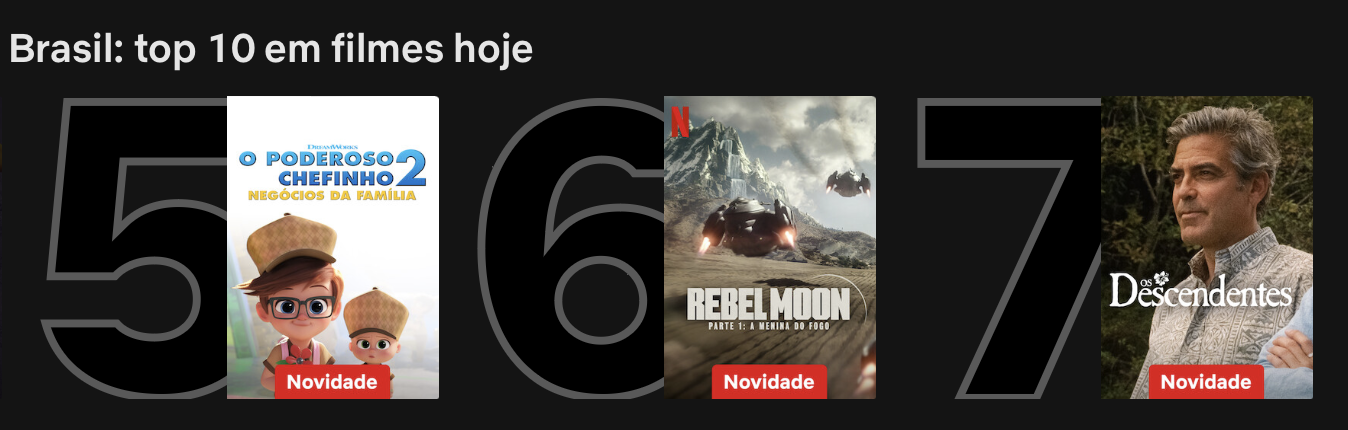 Os Descendentes filme na netflix