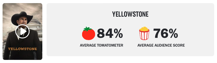Yellowstone, série aclamada na Netflix