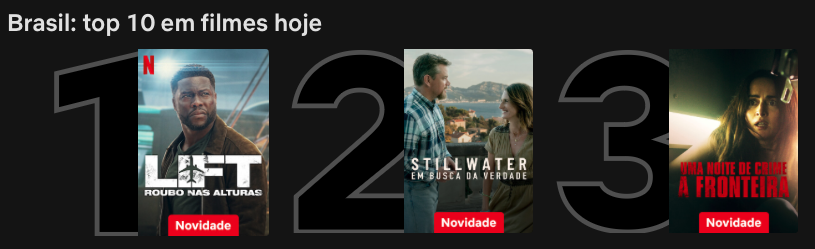 Uma Noite de Crime: A Fronteira, filme de terror na Netflix