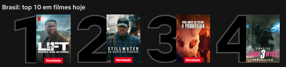 John Wick - Parabellum, filme de ação na Netflix