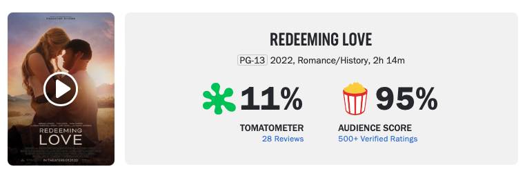 Amor de Redenção, filme de romance