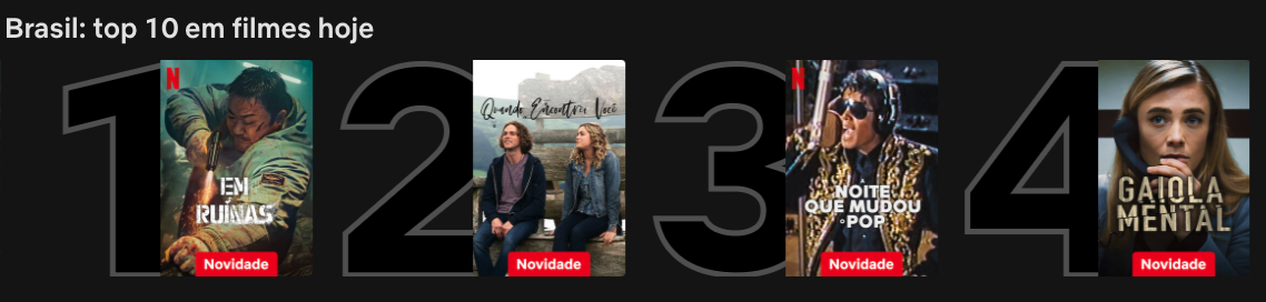 Gaiola Mental, filme de suspense na Netflix